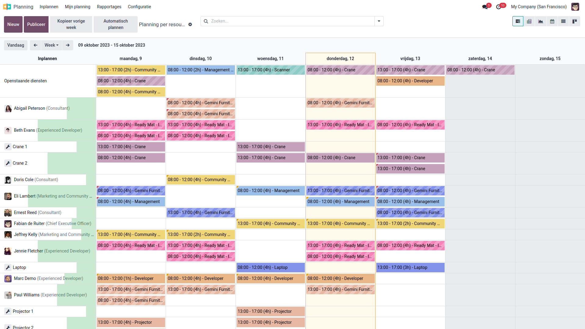 Start met planning software