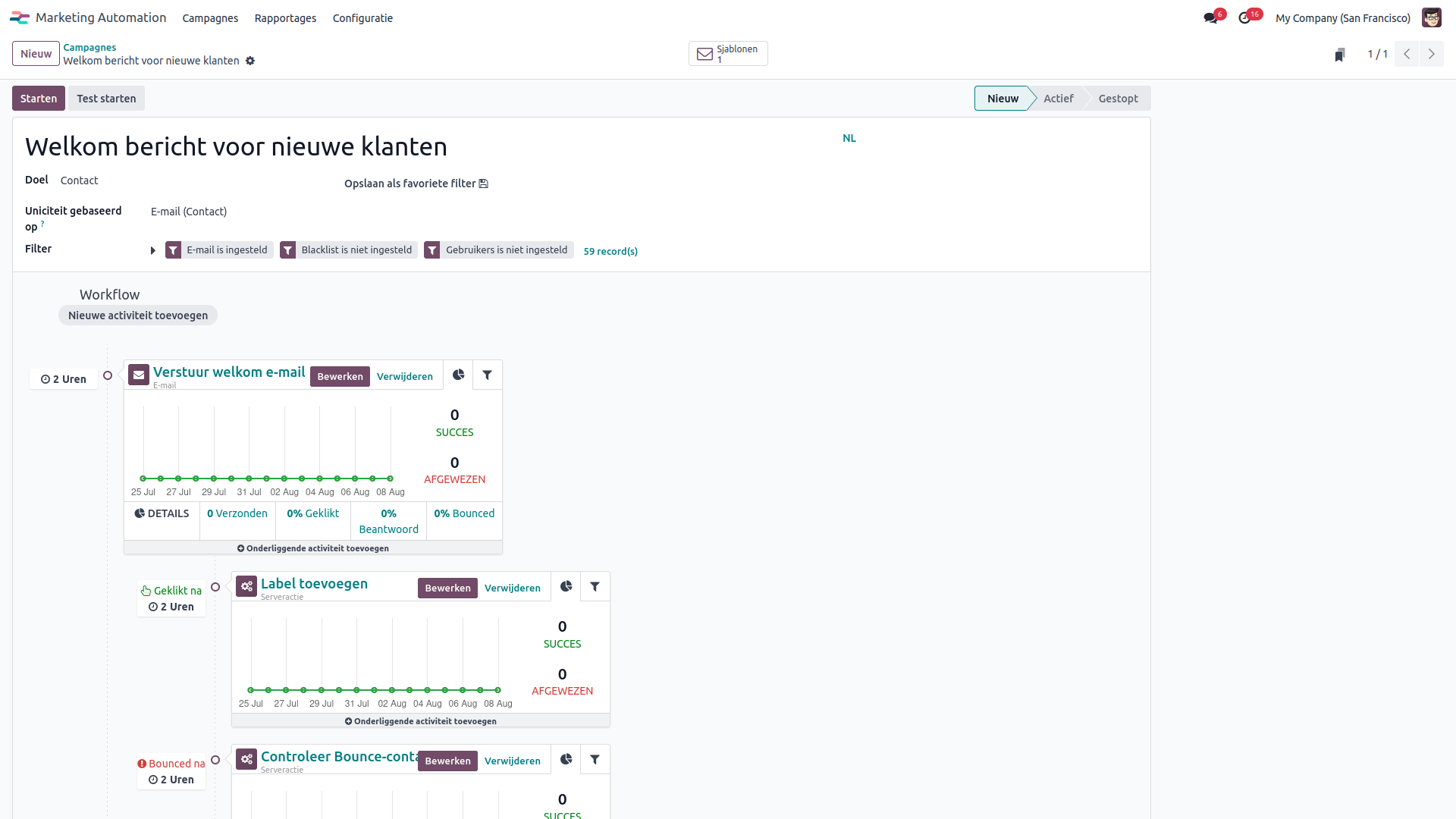 Start met marketing automation software
