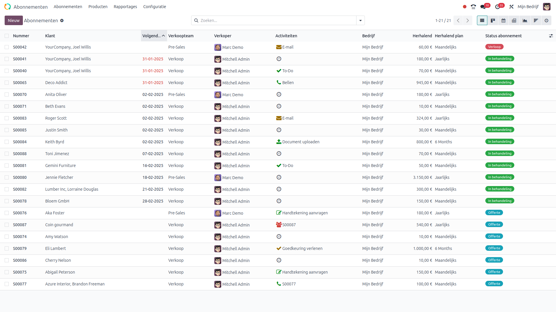Start met abonnementenbeheer software